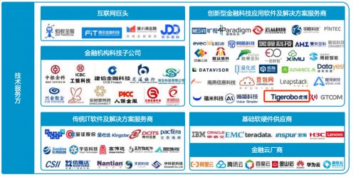 虎博科技 從技術到應用的躍遷——2020創新型應用軟件與解決方案代表公司